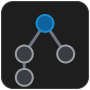 Call Graph
